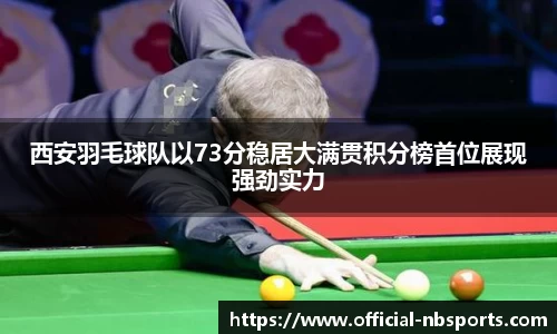 西安羽毛球队以73分稳居大满贯积分榜首位展现强劲实力